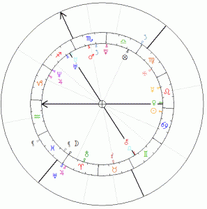 kosmogram-krytyka2-e1429986867271